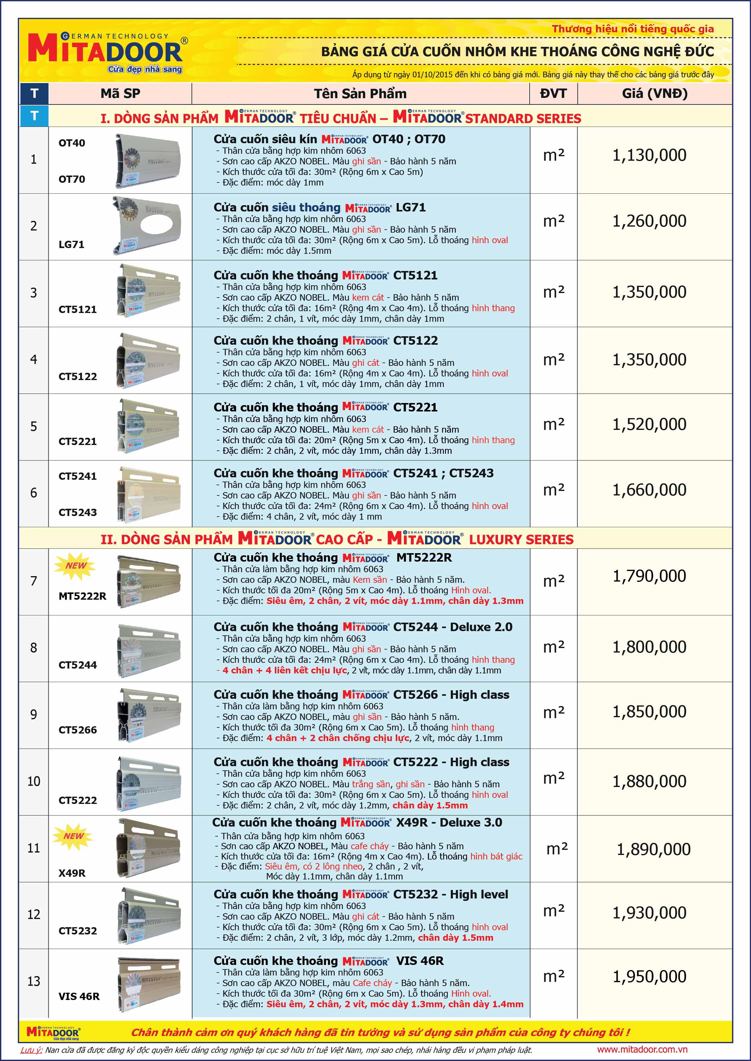 Báo giá cửa cuốn Mitadoor