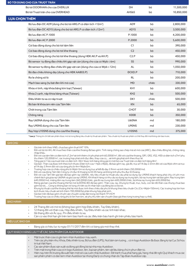Báo giá linh kiện phụ kiện cửa cuốn Austdoor, báo giá motor cửa úc, báo giá phụ kiện cửa úc 2018