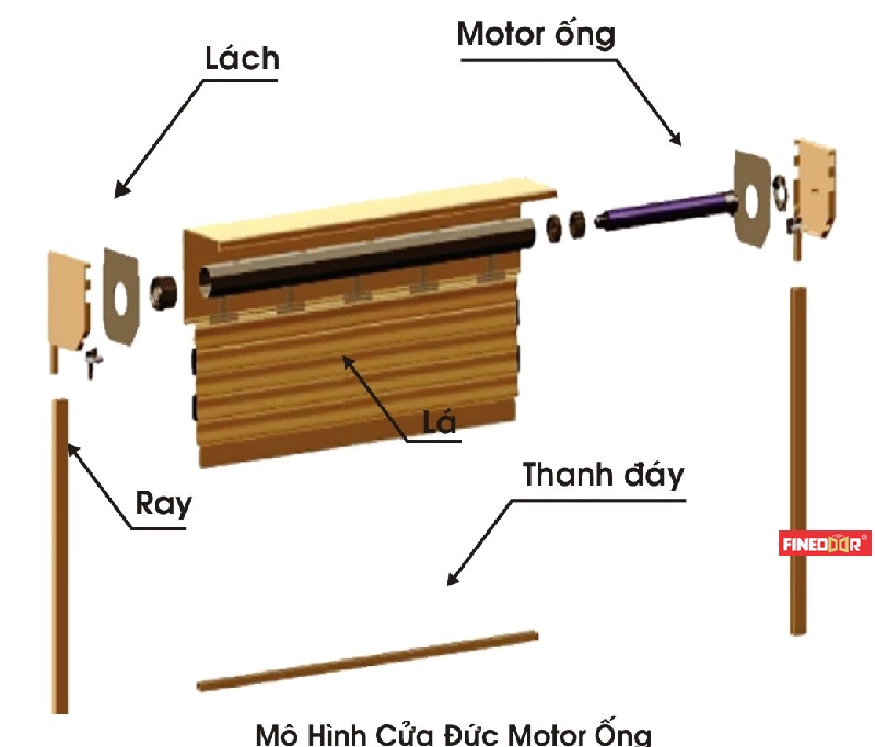 Mô hình cửa cuốn nhôm finedoor lắp motor ống